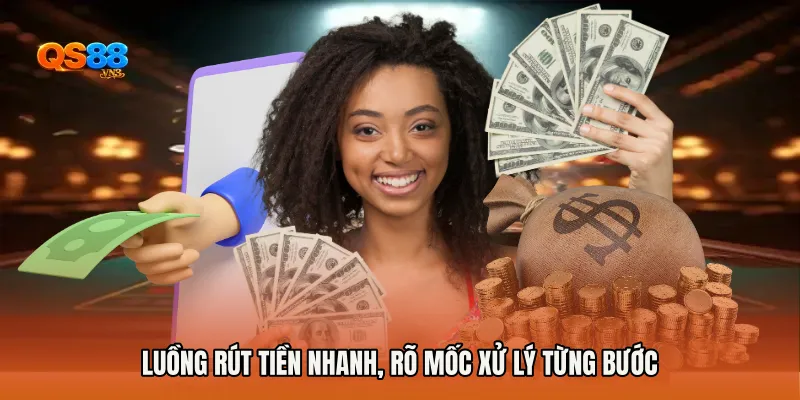 Luồng rút tiền nhanh, rõ mốc xử lý từng bước